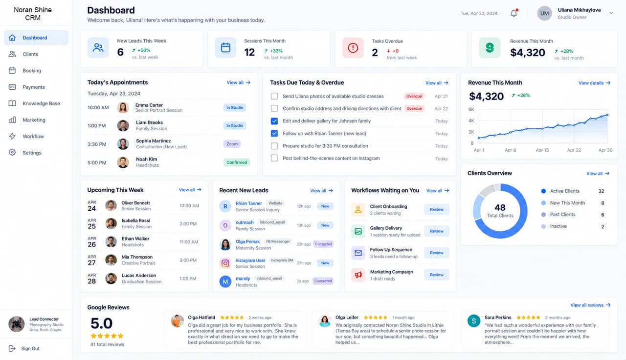 Noran Shine CRM dashboard showing today's appointments, monthly booking and revenue stats, a client overview chart, and recent Google reviews at a glance.